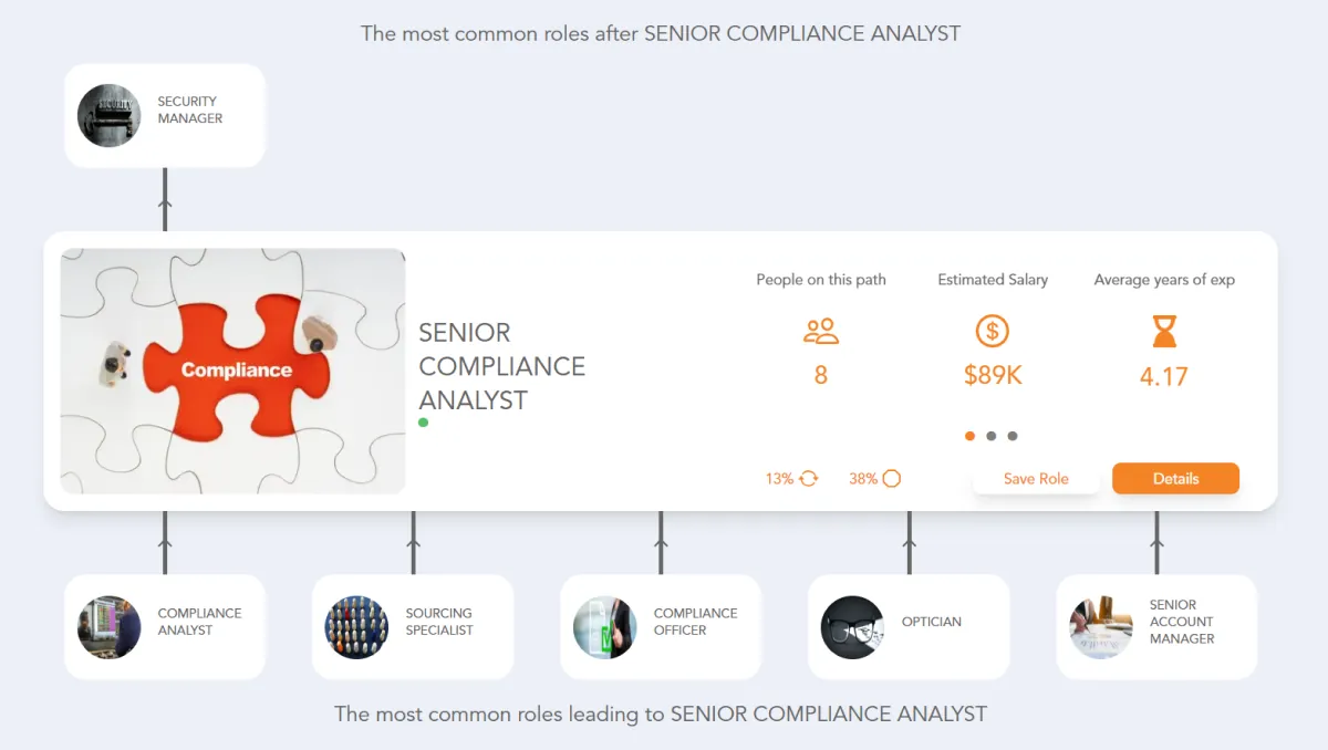 JJHCCP Self Reg Login
	 . Eduneering visual data 8